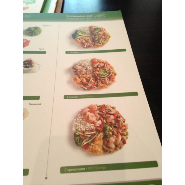 Ресторанный сервис бронирования столиков menu-rest.com - Интерьер ресторана "Планета Суши"