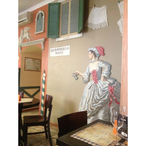 Ресторанный сервис бронирования столиков menu-rest.com - Интерьер ресторана "Little Italy"